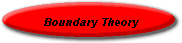 Boundary Theory