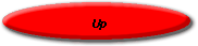 Up